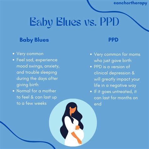About PPD .
